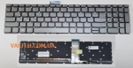 Новая клавиатура Lenovo IdeaPad YOGA S740-15IRH с подсветкой